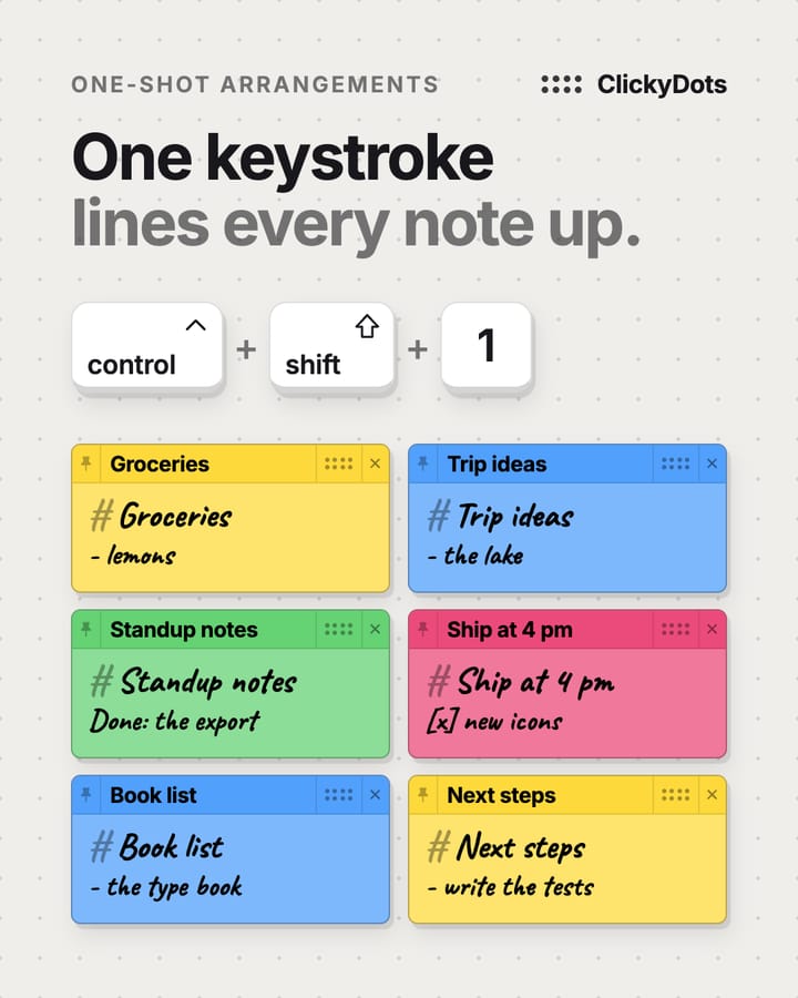 Concept slide 3 of 6: One keystroke lines every note up. Control, Shift and 1 arrange six notes in a tidy grid.