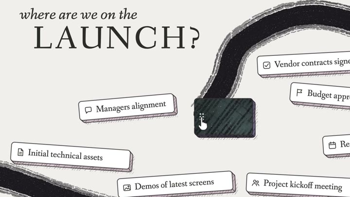 where are we on the LAUNCH? The launch in pieces, a close crop from Notion, in pieces